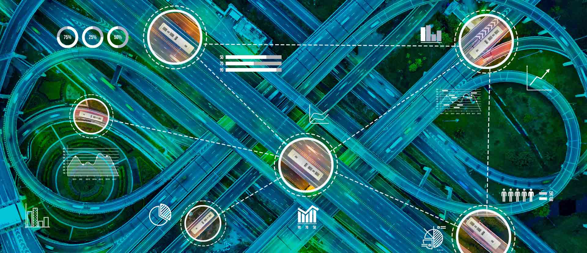 WB-VERFÜGBARKEIT 365: Unser Telematiksystem