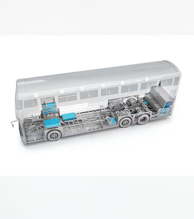 StreetDeck 6x2 Electroliner 